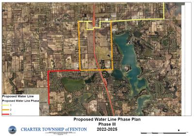 Map of the Thompson Rd Corridor section of Fenton Township. Three colored lines to show the three phases of the water project.